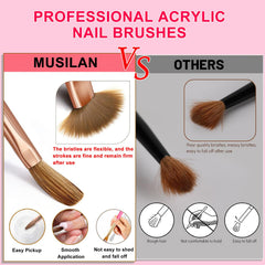 MUSILAN laid out brushes with size labels for quick selection benefit