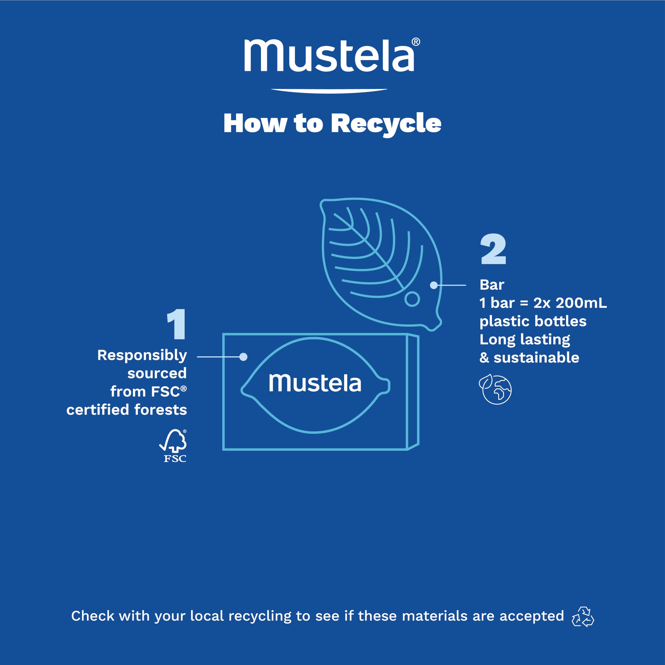 Mustela avocado and olive oils ingredient shot showing nourishing oils