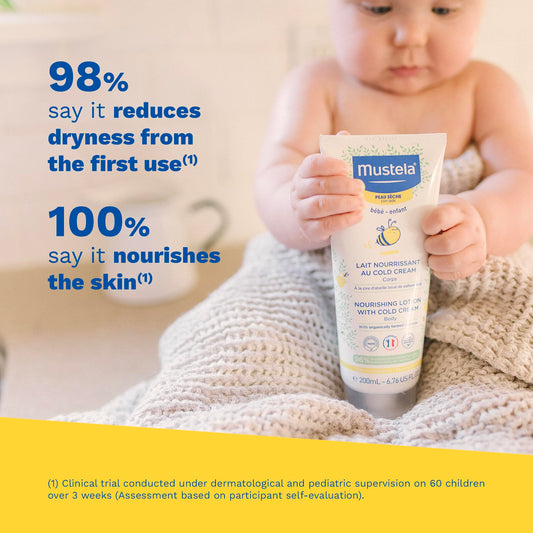 Mustela lotion texture close-up demonstrating rich creaminess for deep hydration