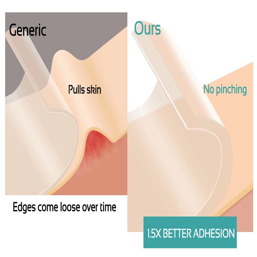 Muzooy patch on forehead close-up illustrating smooth appearance benefit