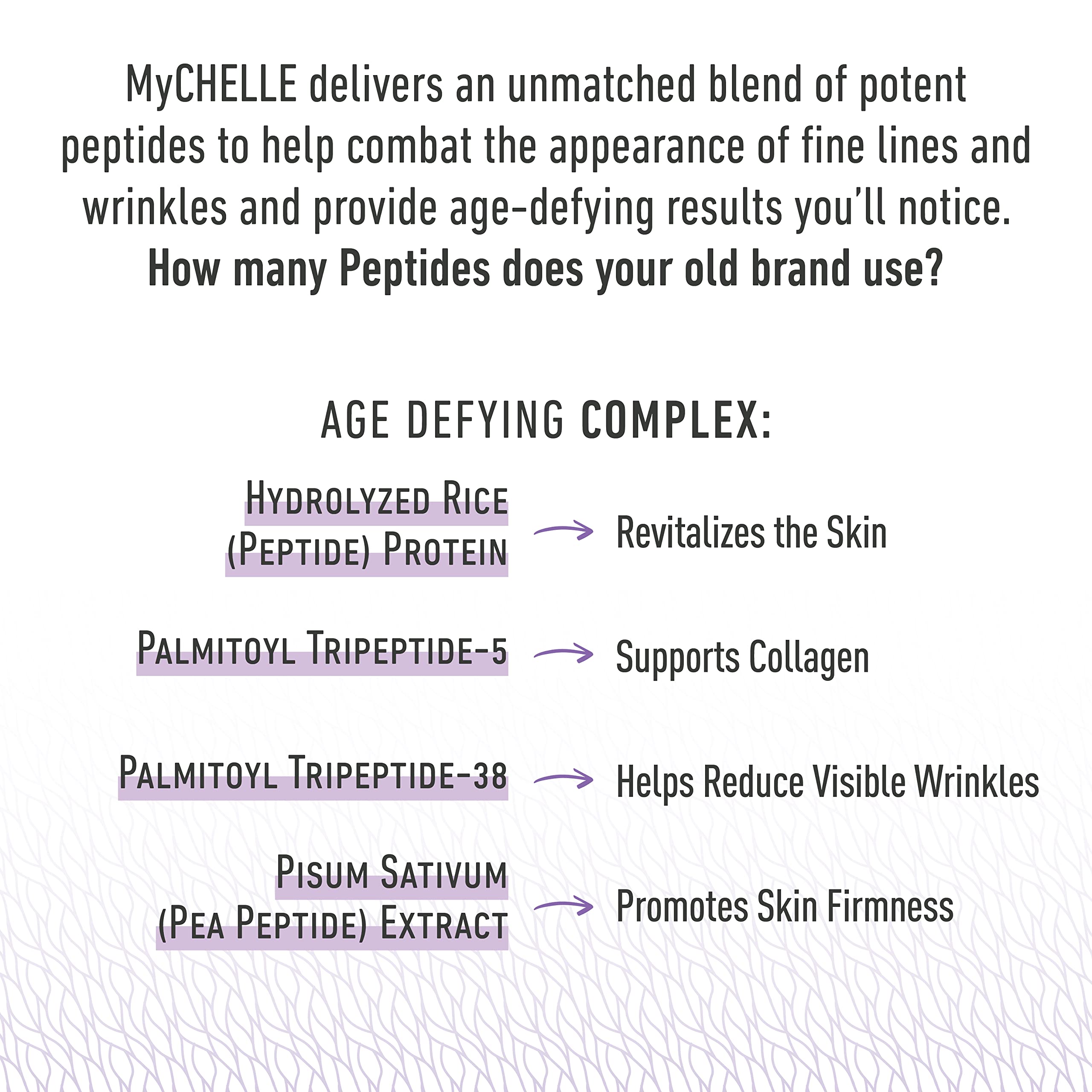 MyCHELLE cream on hand demonstrating easy absorption and hydrating result