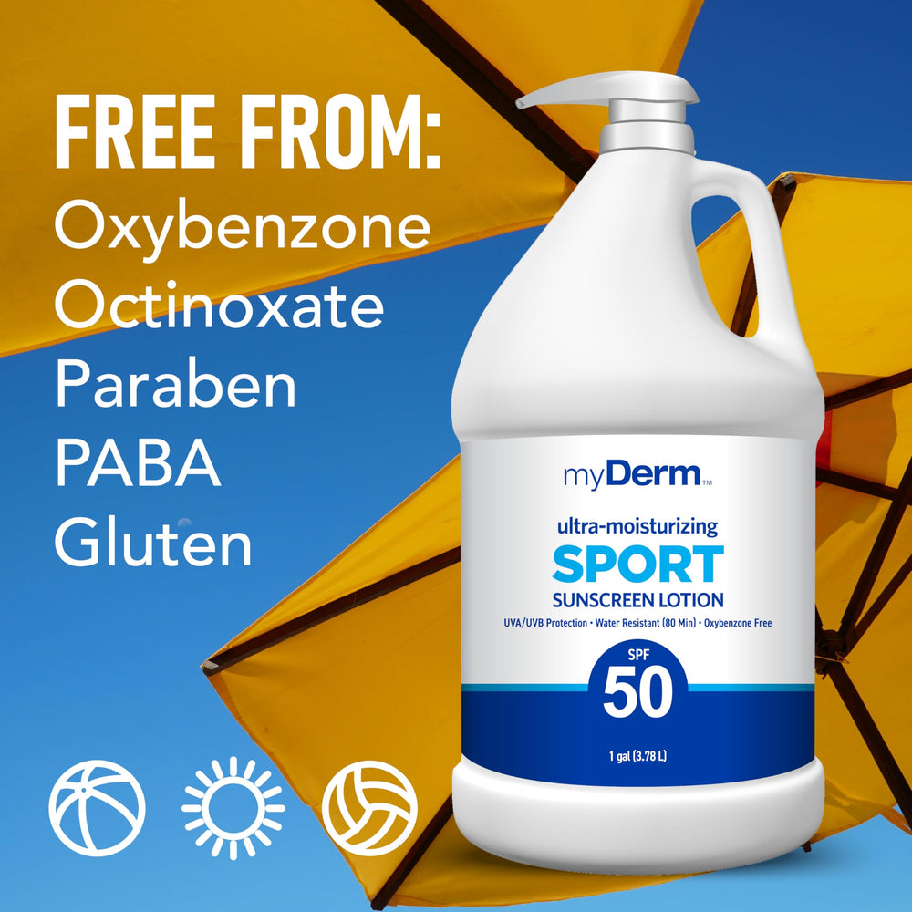 MyDerm gallon held by hand showing scale and value benefit