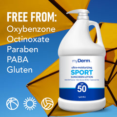 MyDerm gallon held by hand showing scale and value benefit