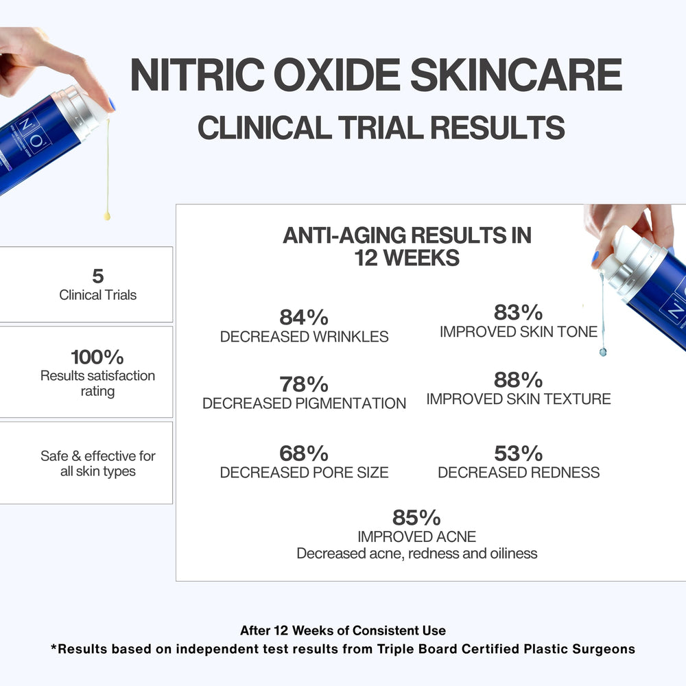 N1O1 closeup label highlighting vitamin C concentration and formula clarity
