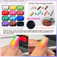 NAIL GIL gel texture close-up revealing thick smooth formula for seamless blending
