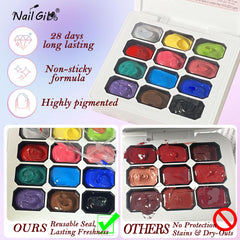 NAIL GIL lifestyle flatlay with lamp and tools showing a complete home manicure setup