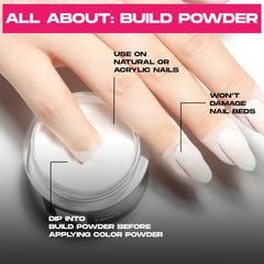 Nailboo powder texture close-up highlighting ultra-fine particles for smooth application