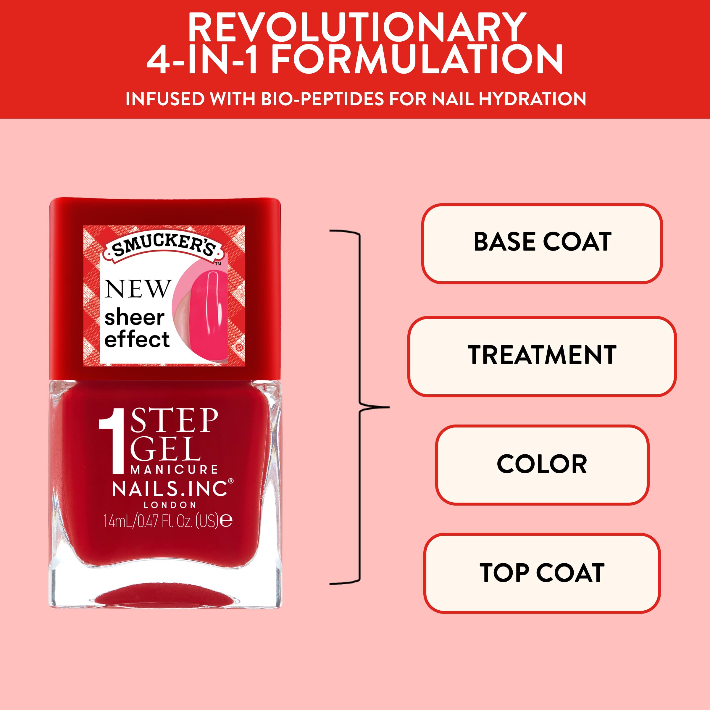 Nails Inc three coats swatch showing buildable vibrant red depth benefit