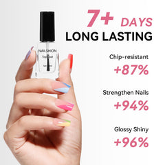 Nailshion clear polish drip showing smooth non-yellowing texture benefit