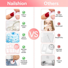 Nailshion wipes cleaning a nail tech workstation for tidy results