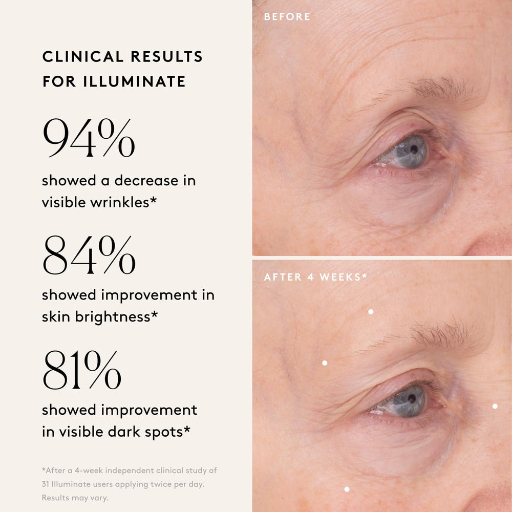 Naked & Thriving Illuminate C+ serum droplet highlighting brightening texture