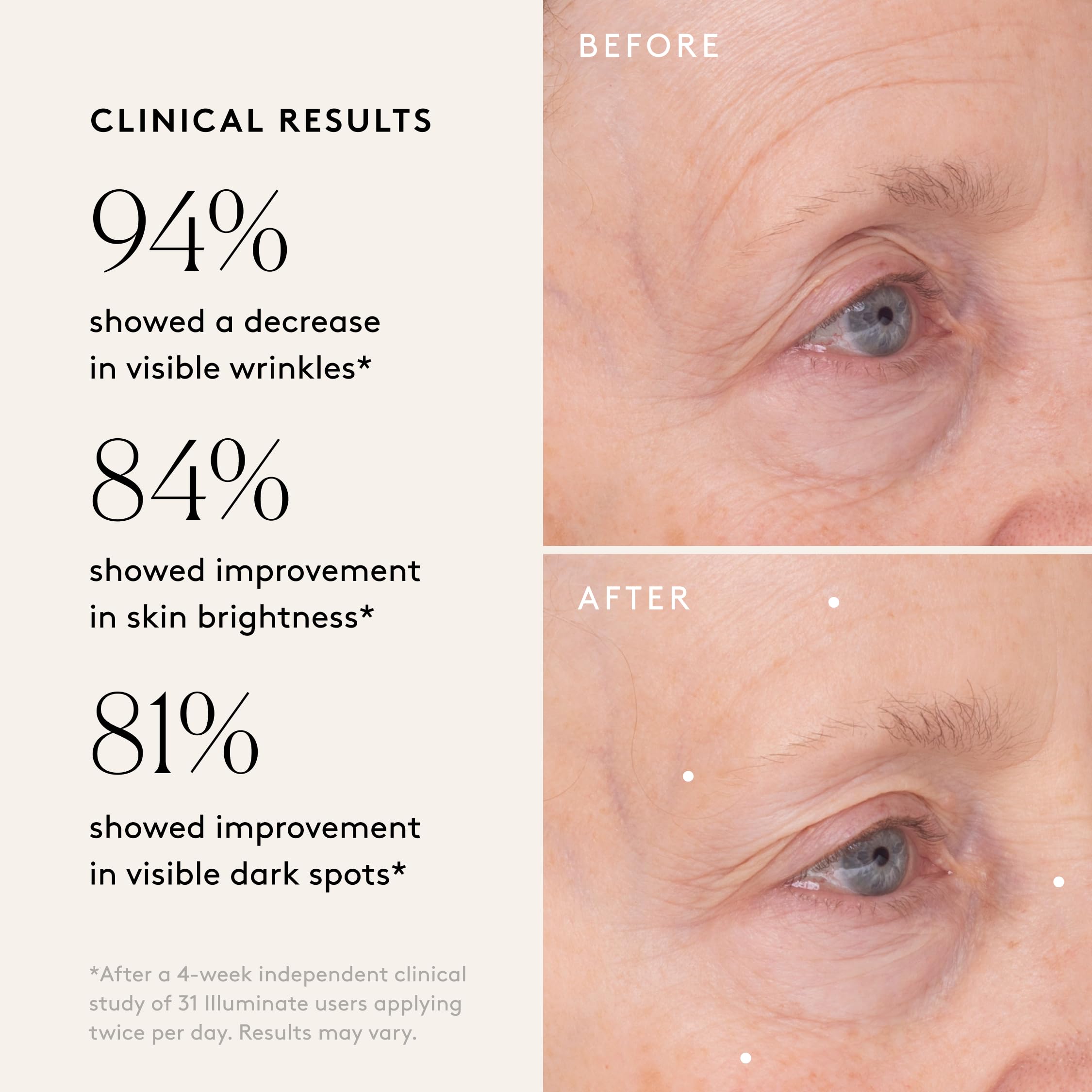 Naked & Thriving close-up of serum texture illustrating lightweight, hydrating finish