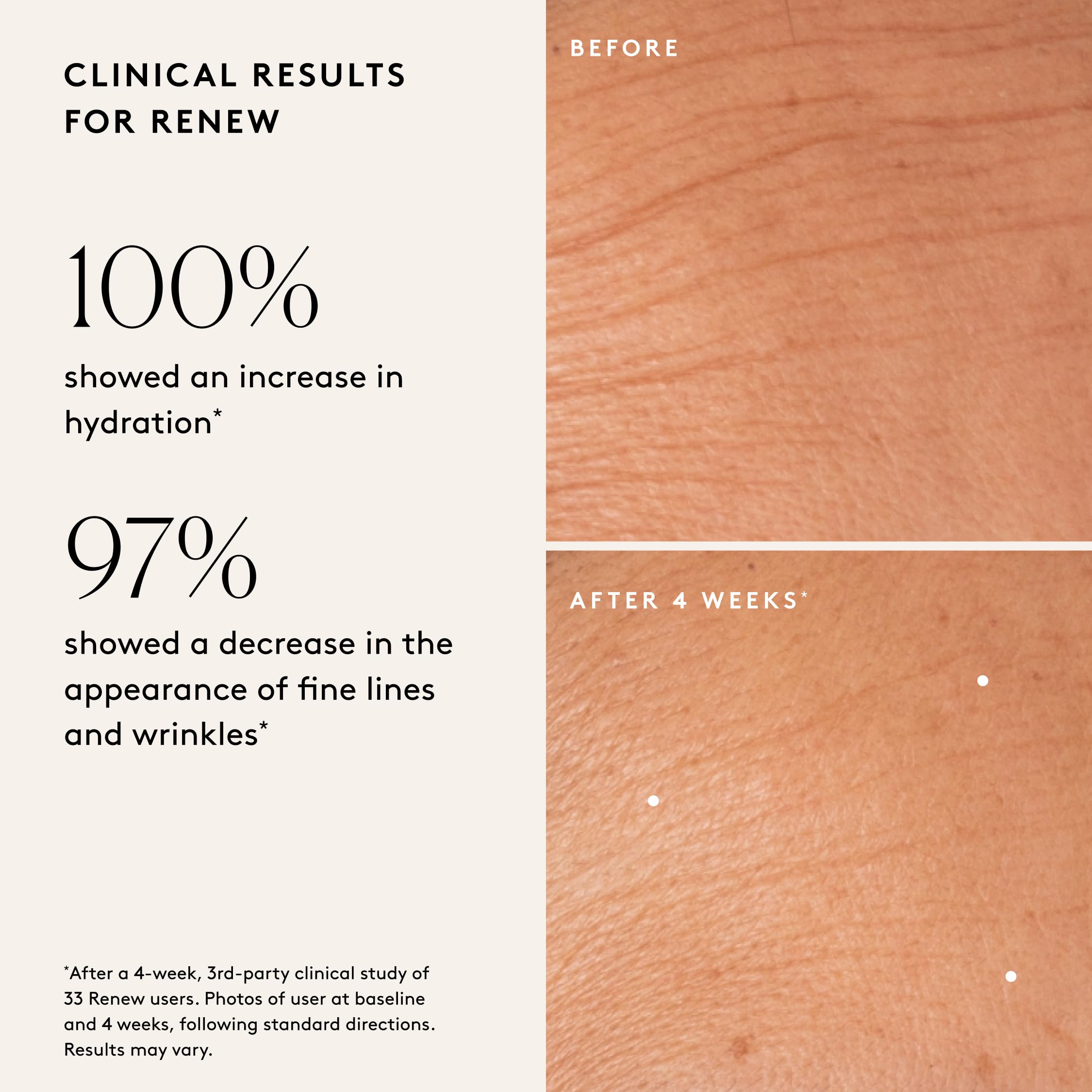 Naked & Thriving dropper dispensing serum highlighting precise nightly application