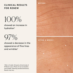 Naked & Thriving dropper dispensing serum highlighting precise nightly application