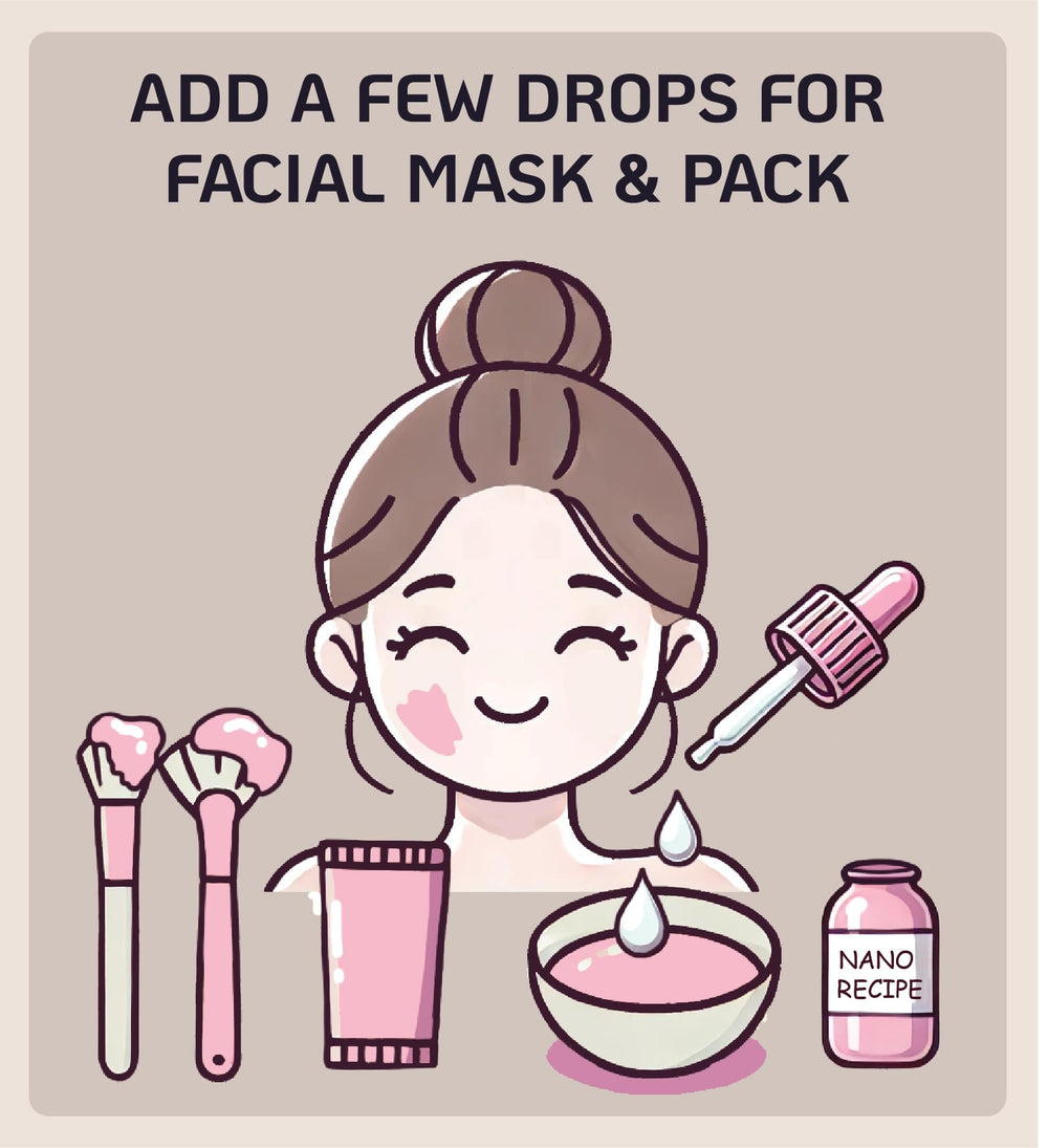 Nano Recipe being applied to cheek and neck illustrating targeted smoothing and improved texture benefits