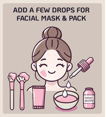 Nano Recipe being applied to cheek and neck illustrating targeted smoothing and improved texture benefits