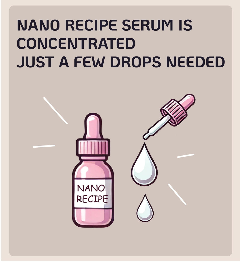 Nano Recipe single drop closeup from pipette highlighting lightweight serum consistency and precise dosing