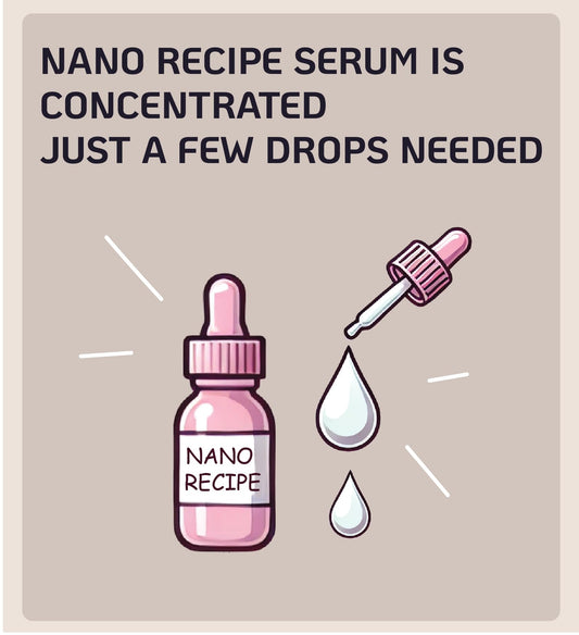 Nano Recipe single drop closeup from pipette highlighting lightweight serum consistency and precise dosing