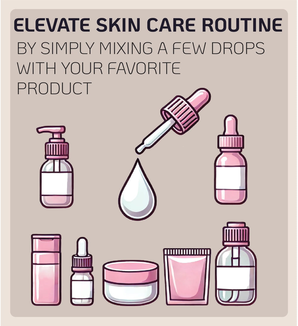 Nano Recipe pea‑sized serum mixed in palm demonstrating dilution method and convenient three‑drop usage