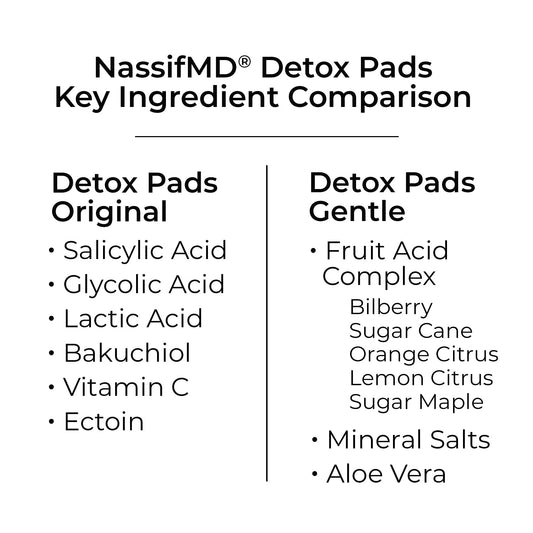 NassifMD pad texture close-up highlighting gentle exfoliating surface
