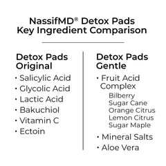 NassifMD pad texture close-up highlighting gentle exfoliating surface