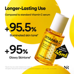 Nature Republic dropper dispensing serum highlighting precise application