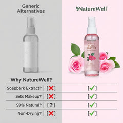 NATURE WELL held in hand to show 4 fl oz scale and convenient use