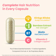 Naturenetics HairAnew beside botanicals to highlight natural extracts