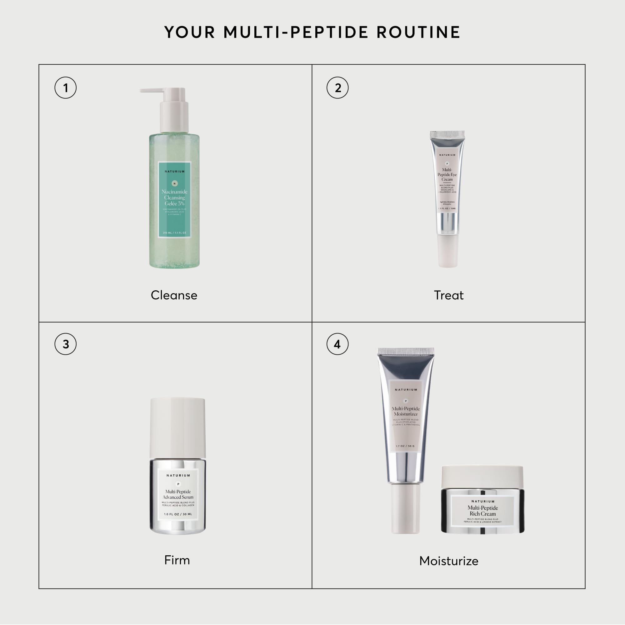 Naturium eye cream ingredients flatlay with peptides and hyaluronic acid benefit