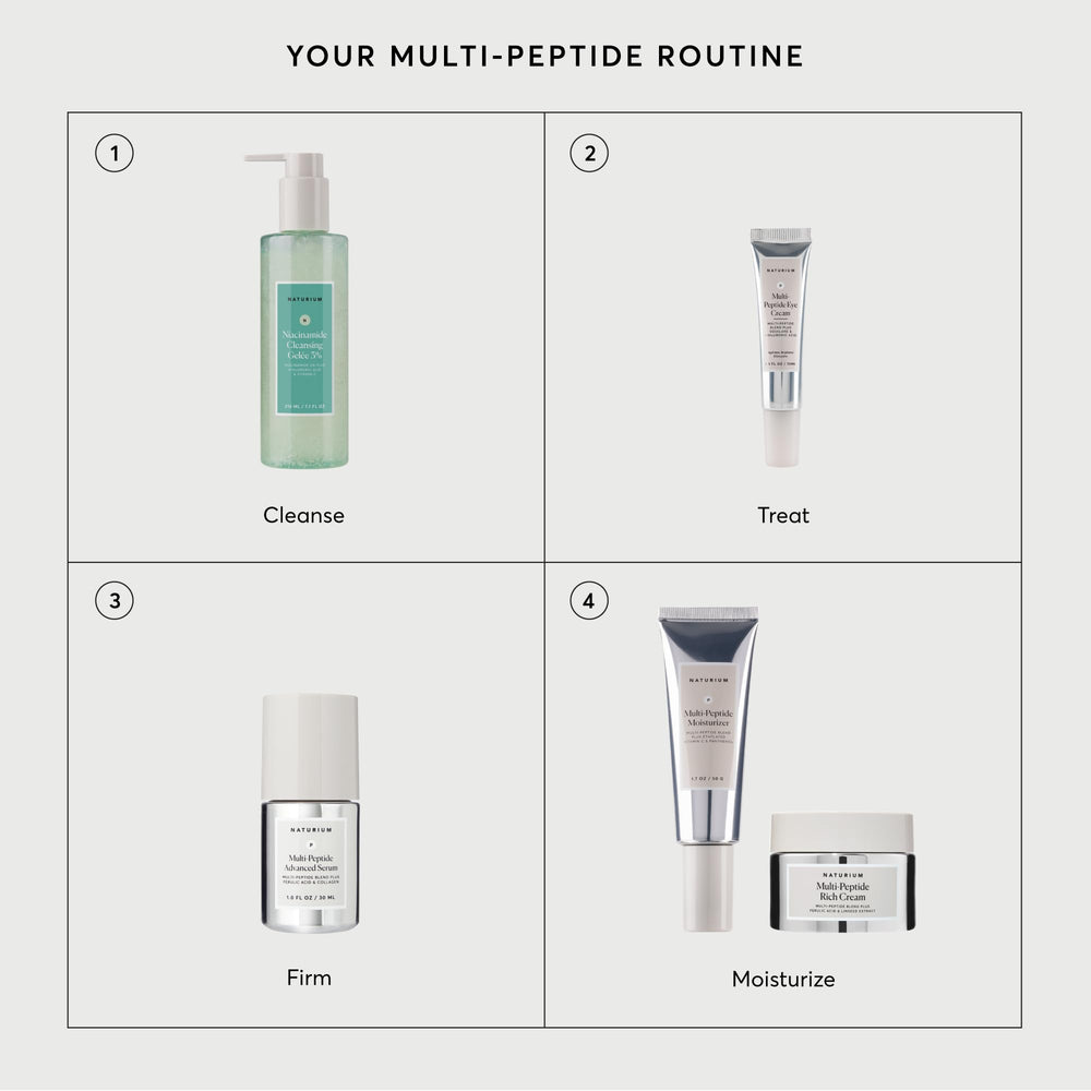 Naturium eye cream ingredients flatlay with peptides and hyaluronic acid benefit