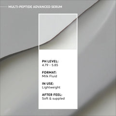 Naturium visual of encapsulated peptides emphasizing targeted delivery