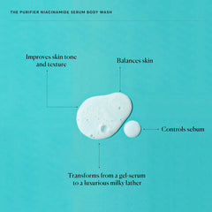 Naturium purifier lather milky foam in palm showing gentle cleansing and non-stripping finish