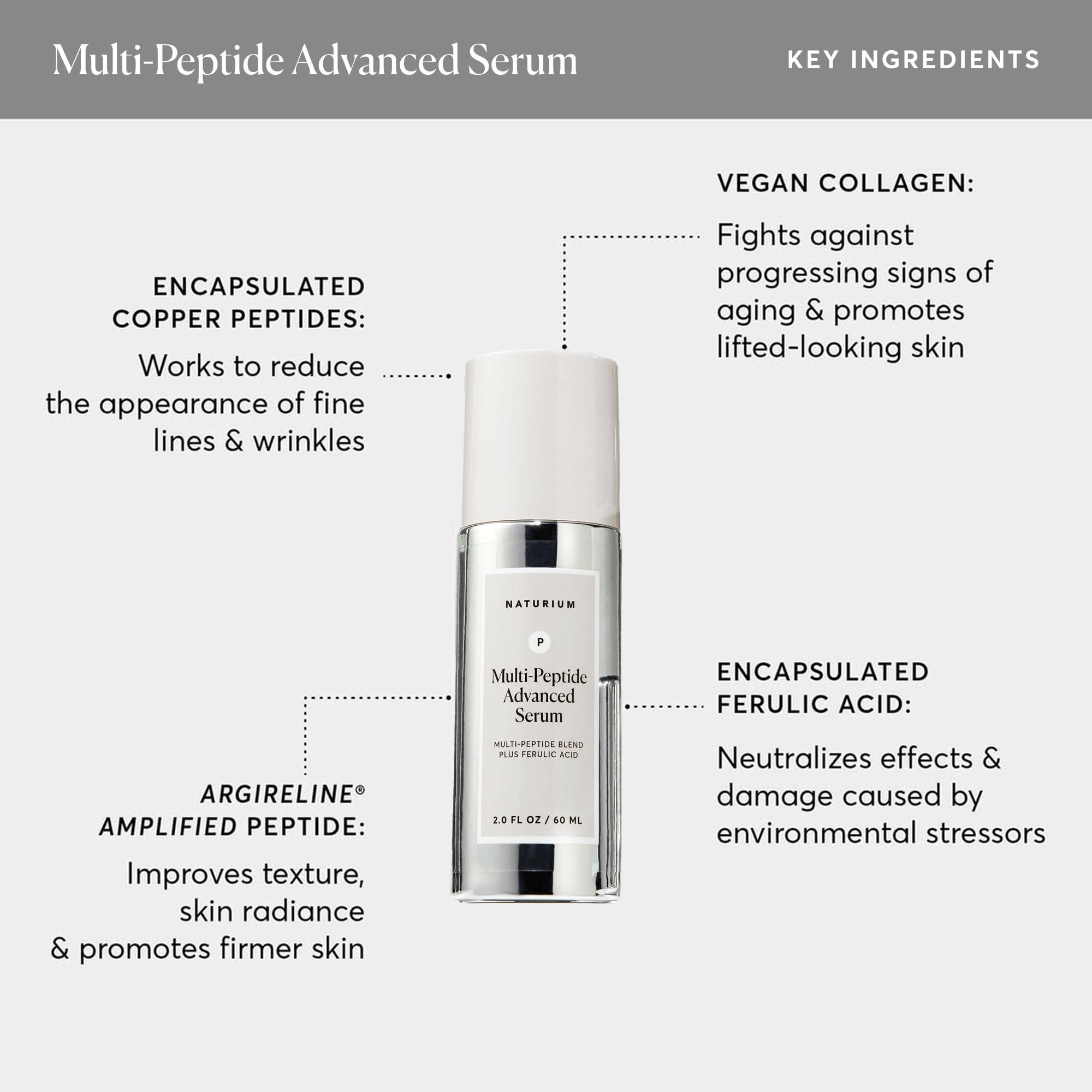 Naturium 2 oz serum in hand showing jumbo size and value