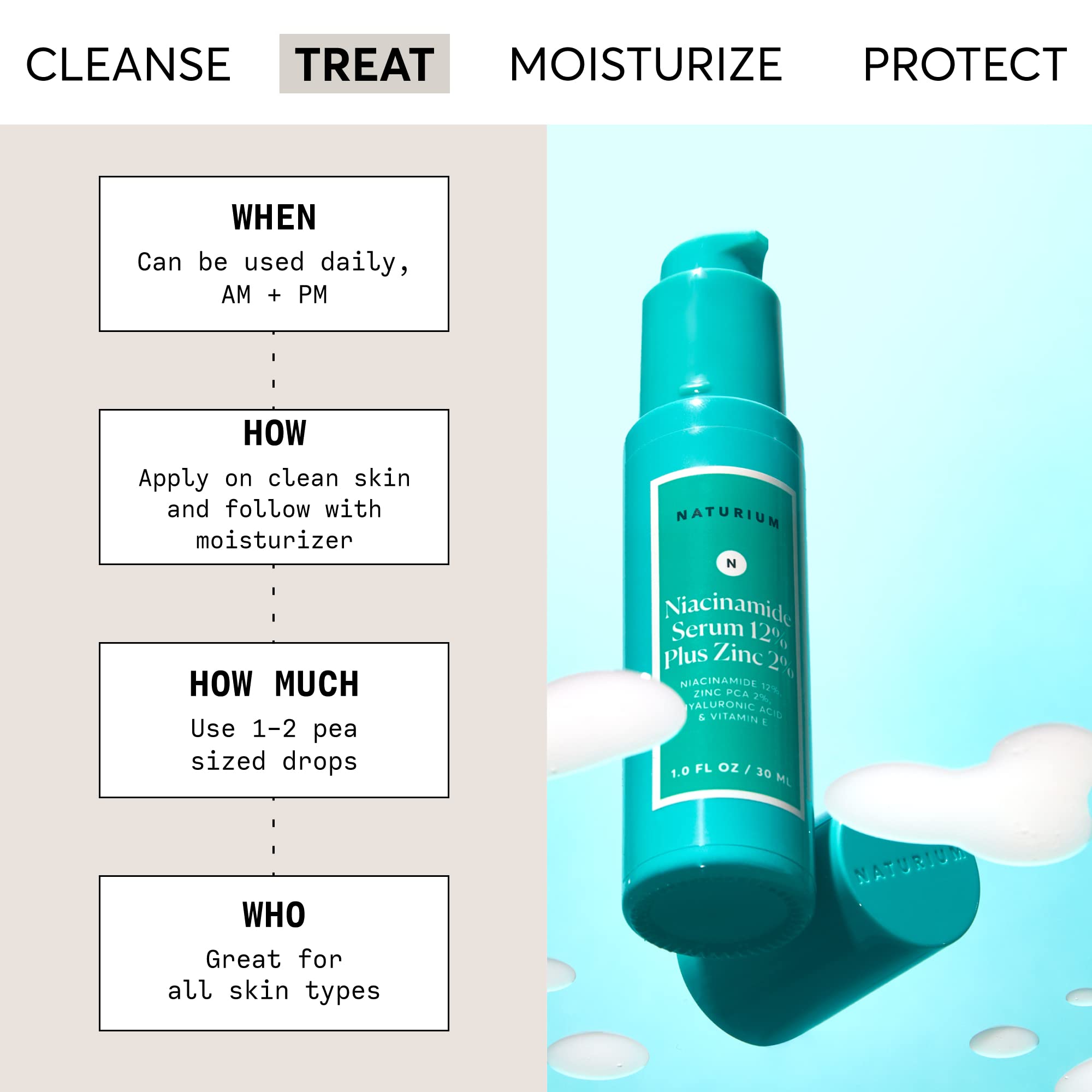 Naturium serum dropper releasing lightweight texture for easy absorption