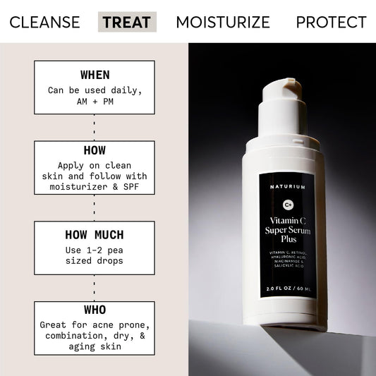 Naturium serum dropper dispensing clear texture for absorption