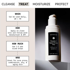 Naturium serum dropper dispensing clear texture for absorption