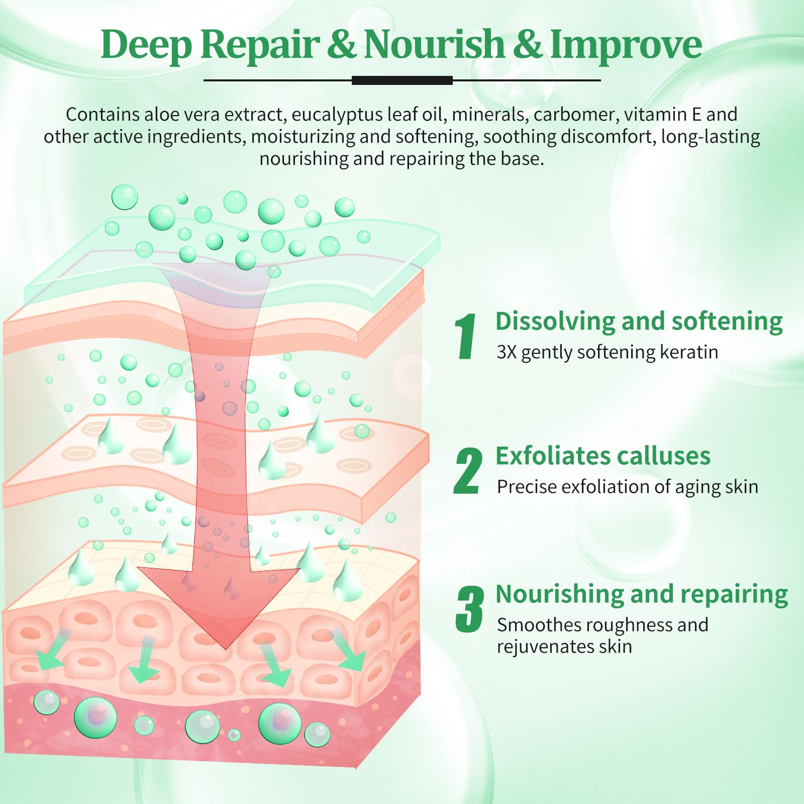 nbc BeautiLab sugar scrub texture demonstrating gentle exfoliation