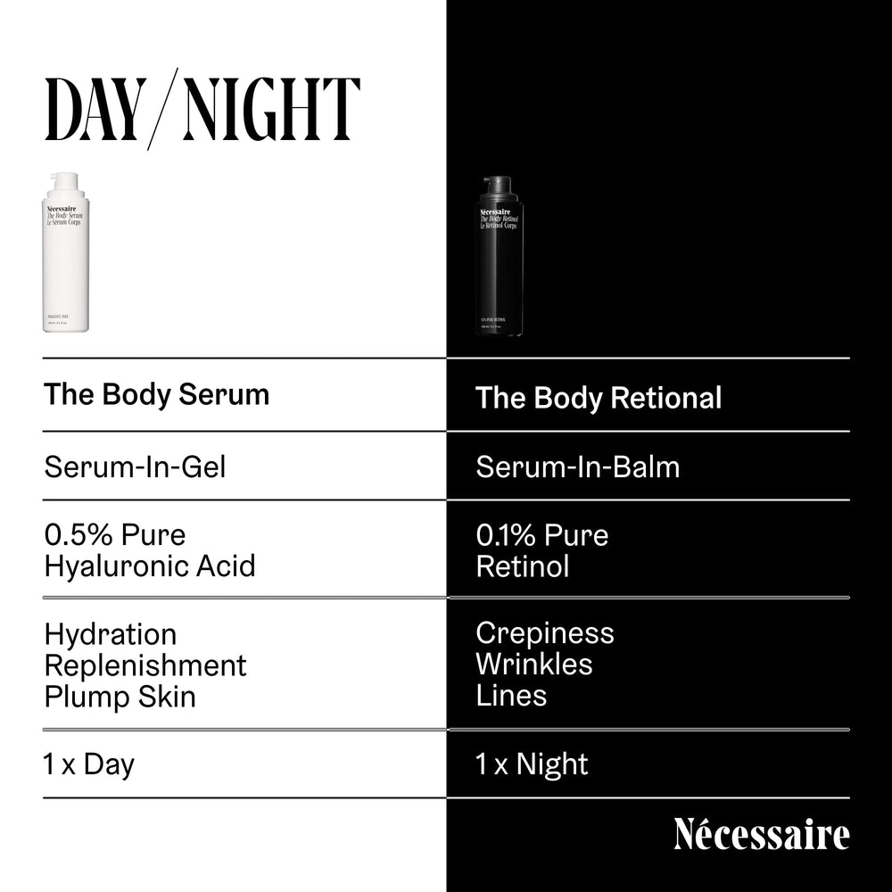 Nécessaire ingredient label closeup highlighting hyaluronic and niacinamide