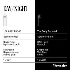 Nécessaire ingredient label closeup highlighting hyaluronic and niacinamide
