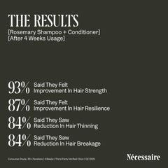 Nécessaire shampoo and conditioner together for complete routine benefit