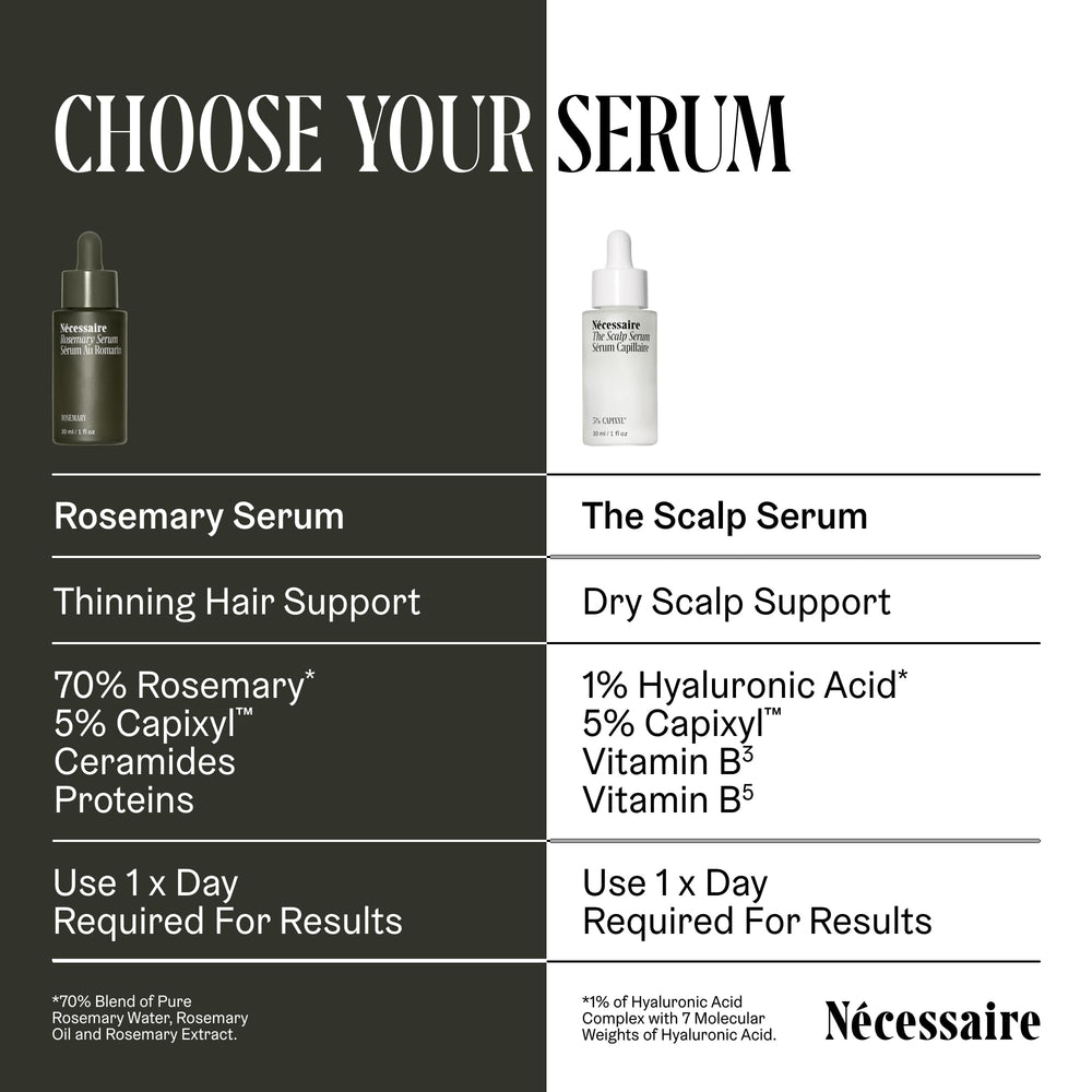 Nécessaire on a bathroom shelf lifestyle shot conveying daily routine ease