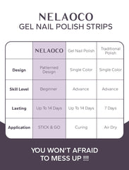 Nelaoco hand washing demo proving waterproof wear and long-lasting benefit