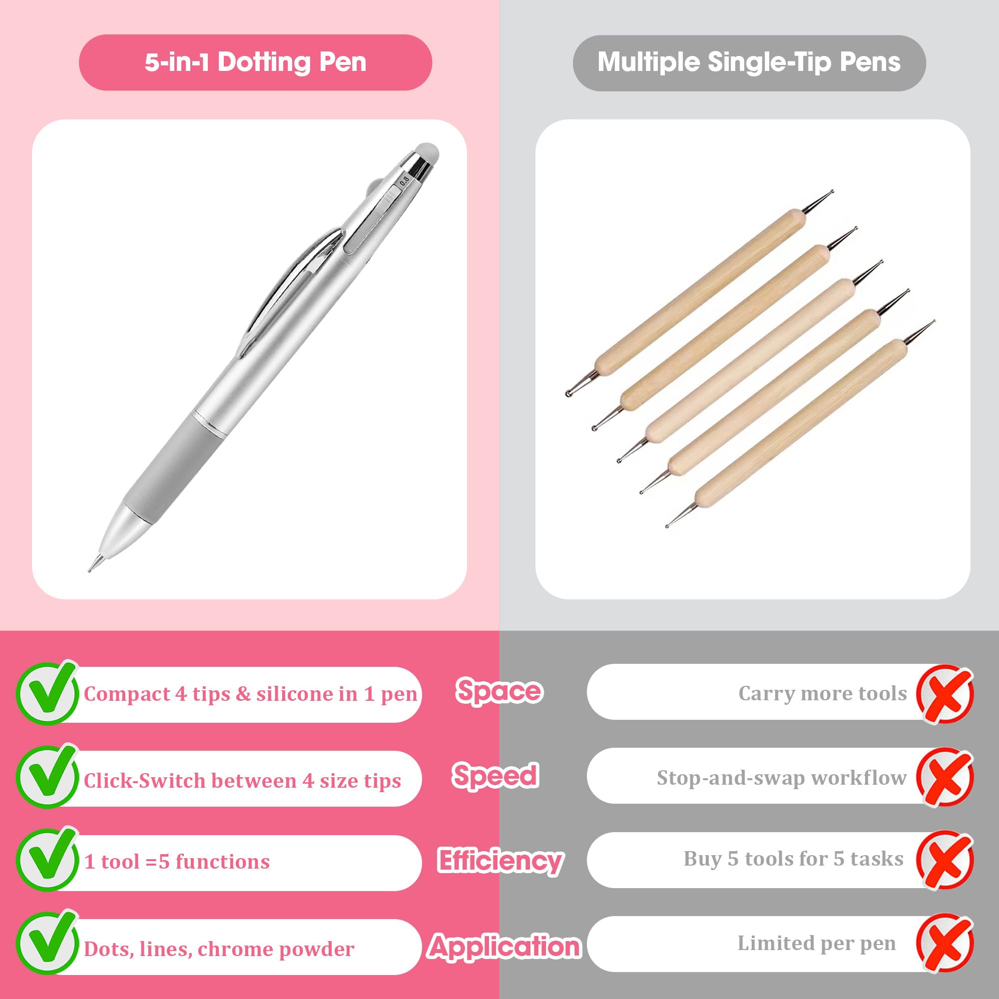 Nelrona scale comparison on fingers showing small precise tip sizes