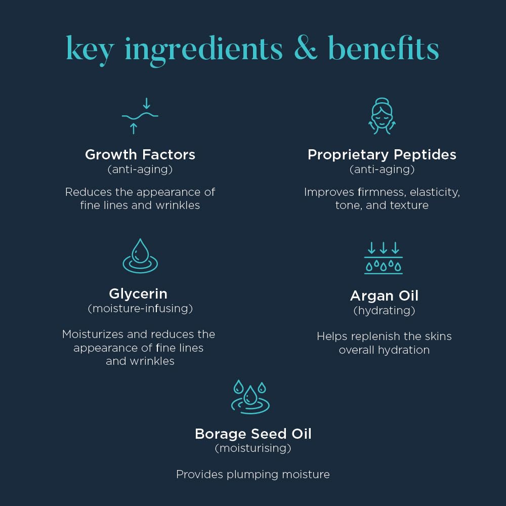 NEOCUTIS applied to neck and décolleté improving skin tone