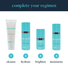 NEOCUTIS lifestyle on vanity conveying daily-use convenience and routine