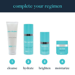 lifestyle image of NEOCUTIS on a vanity suggesting daily skincare ritual