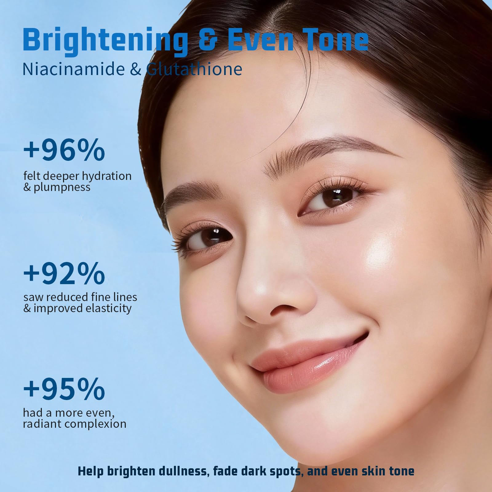 Neoskinic product label close-up emphasizing active ingredients