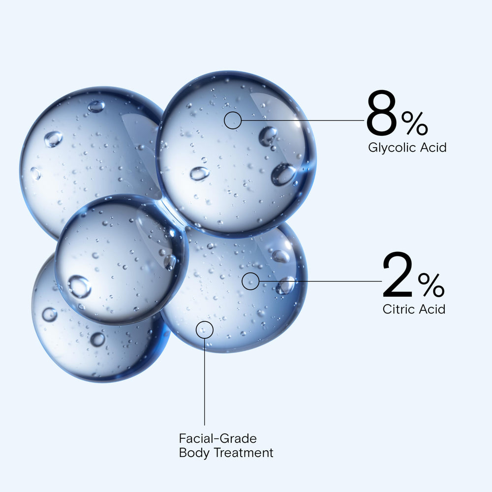 NEOSTRATA label close-up showing ingredient highlights and trust benefit