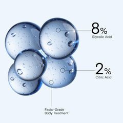 NEOSTRATA label close-up showing ingredient highlights and trust benefit