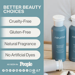 NEUMA Shea and Argan ingredients emphasizing deep nourishment